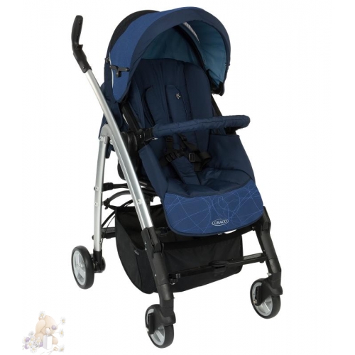 Graco Fusio или Peg Perego Pliko Mini