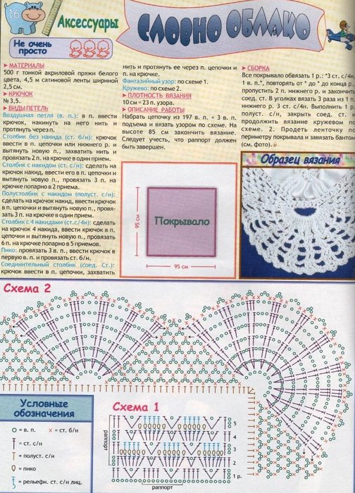 Кто со мной за пледиком?????