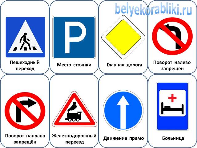 Дорожные знаки по группам в картинках с надписями