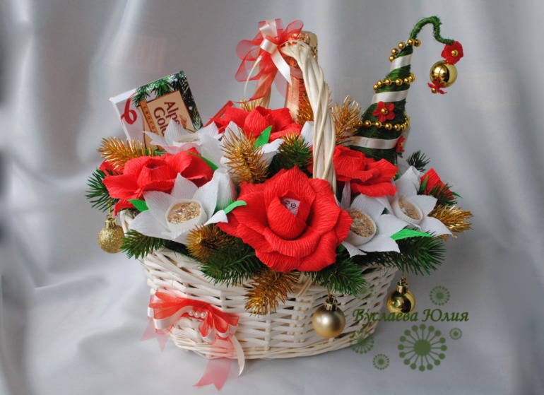 Большая новогодняя корзина