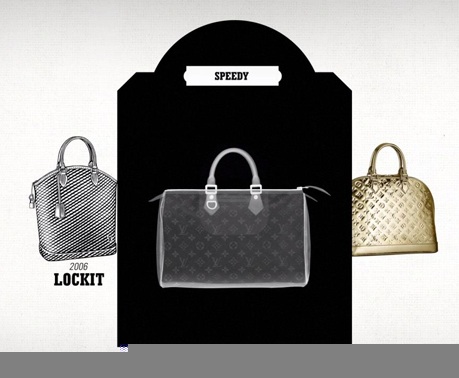 Сумки: естественная история (LV)