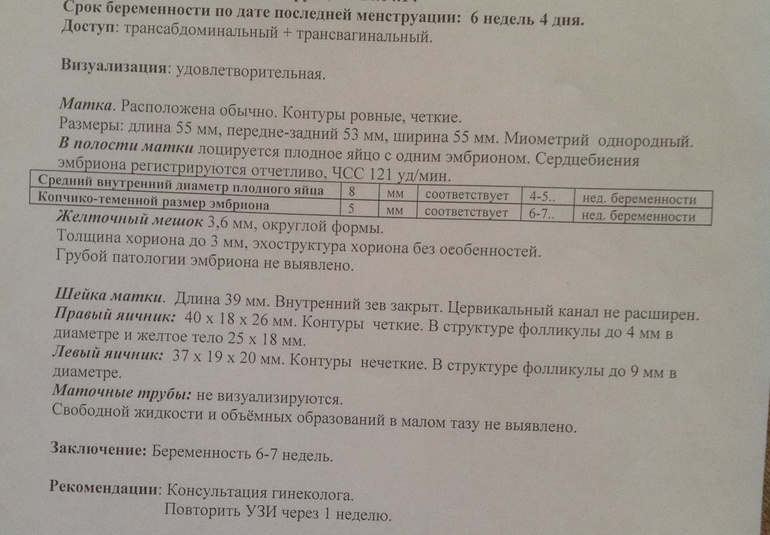 Продолжение моей истории, Узи!!!