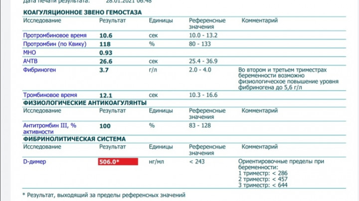 Калина норма заправки кондиционера