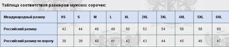 Мужские рубашки KrisTel. БЕЗ РЯДОВ!!! Кто со мной?