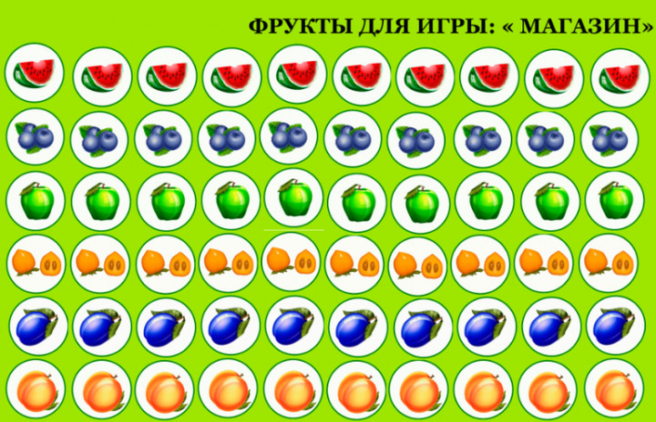 Настольная игра топ 7 ответы