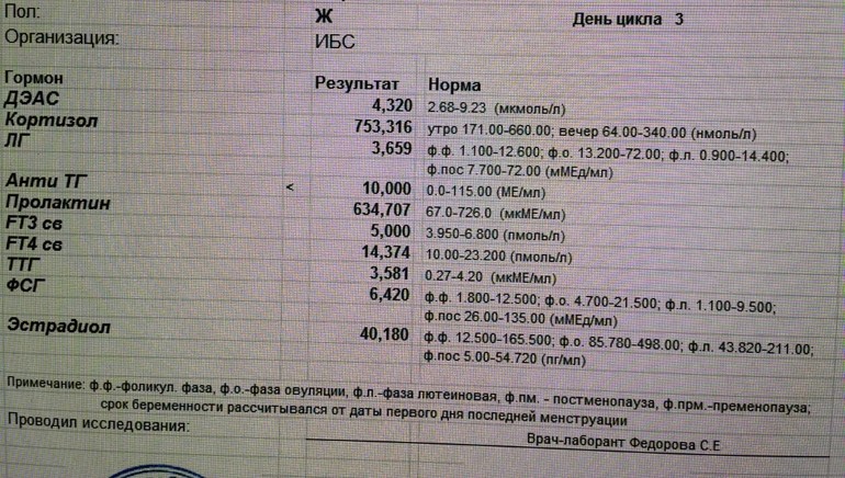 Подскажите пожалуйста!!!