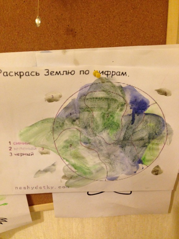 ТН Космос - День 4. Солнце, Земля, Луна