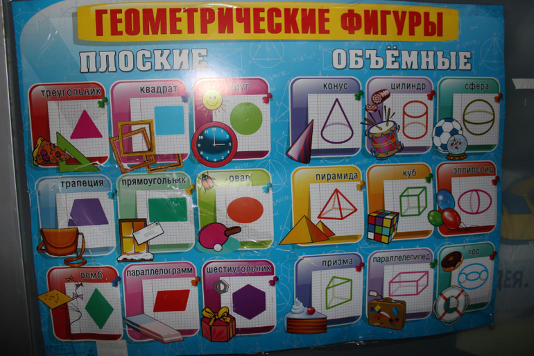 ТН