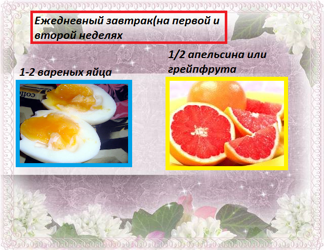 Диета Магги неделя 2 день 2 (Вторник - 01.02.2014)