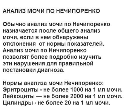 Таблицы для расшифровки анализов