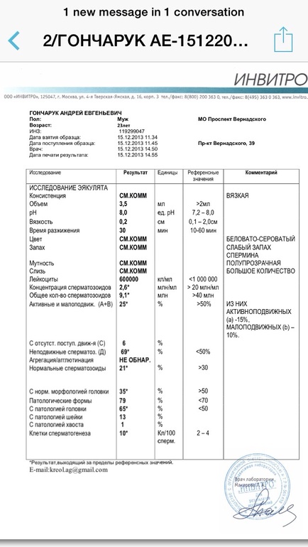 Приор клиника спермограмма