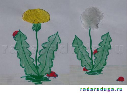 Тематическое занятие Одуванчик