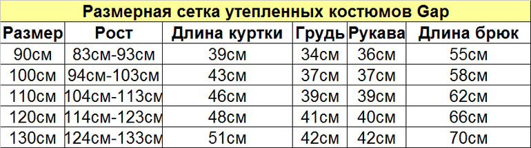 Утепленный спортивный костюм Gap