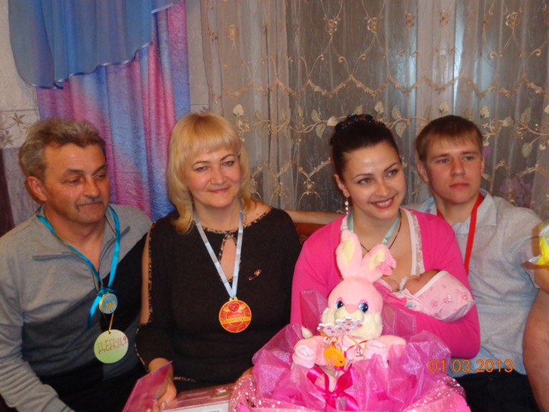 Празднование первого месяца жизни!!!