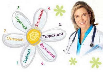 6 лепестков