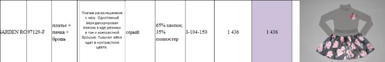 Свободный склад от Де Салитто . Пост в работе