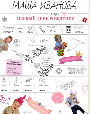 Делаю оригинальные плакаты для ваших деток