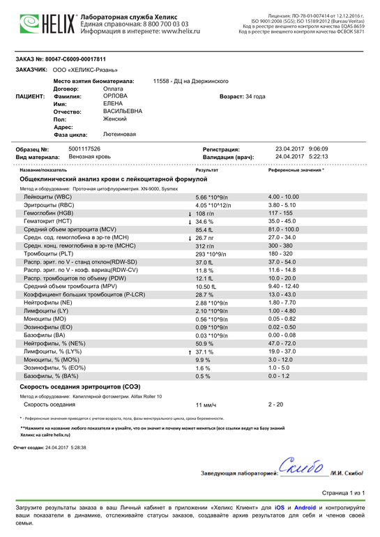 Д-димер отменять ли Клексан ??? — 30 ответов | форум Babyblog