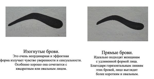 уроки макияжа в картинках