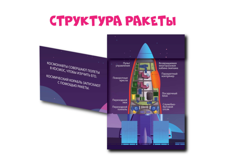 структура ракеты лэпбук космос