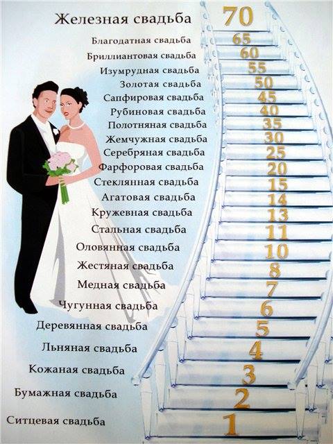 шпаргалка :)))
