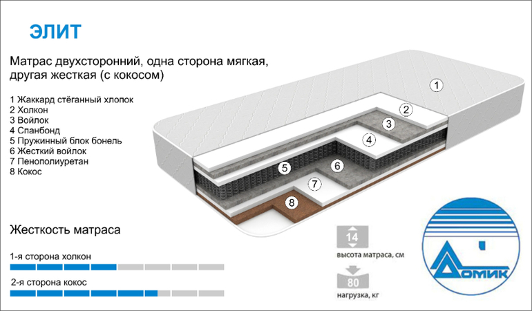 Детская Мебель, полки, столики, ящики для игрушек!!!