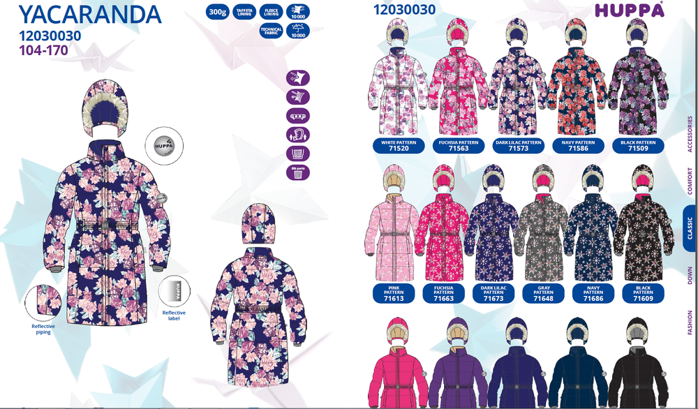 Huppa пальто зимнее