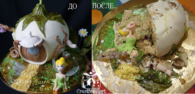 Фея Динь-Динь