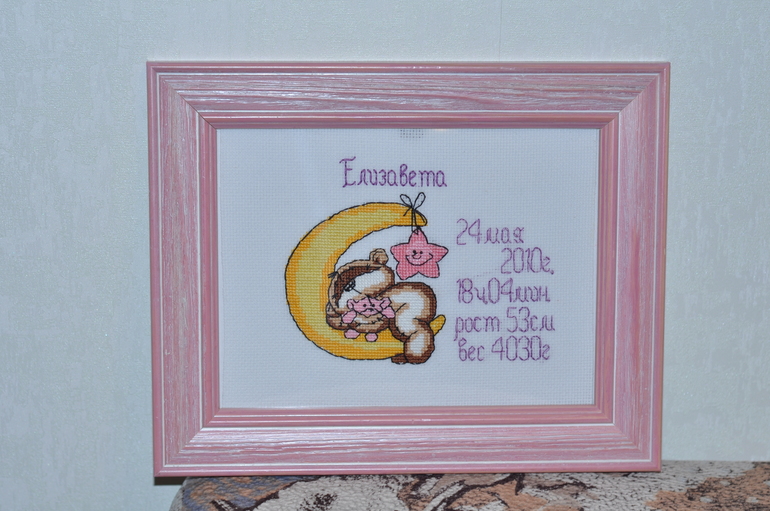 Мои первые метрики