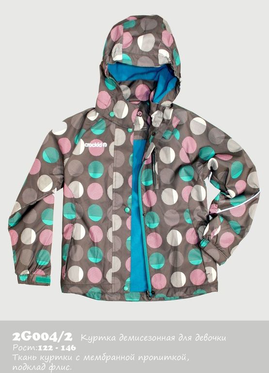 Остатки демисезонной одежды на складе