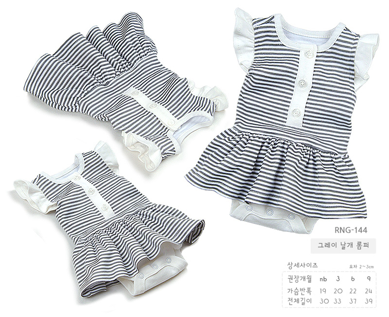 От 0 до 24 мес