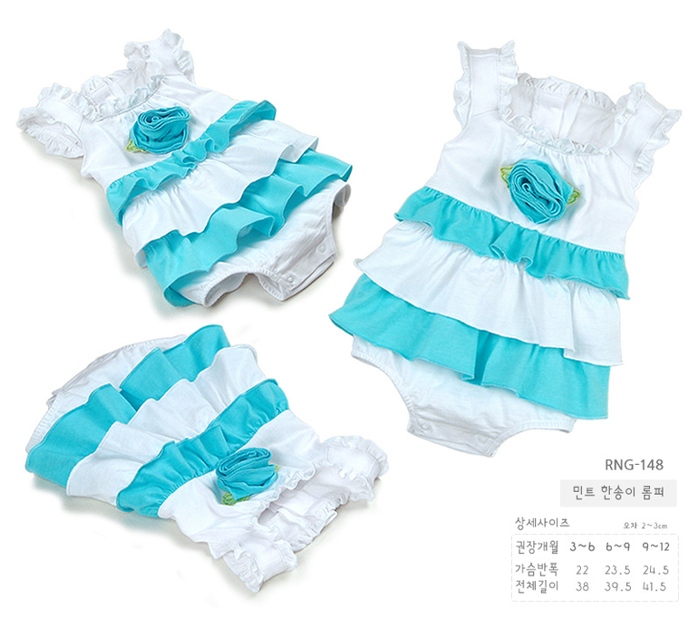 От 0 до 24 мес