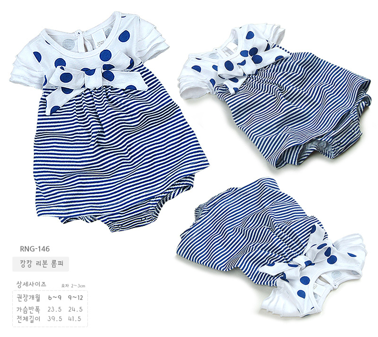 От 0 до 24 мес