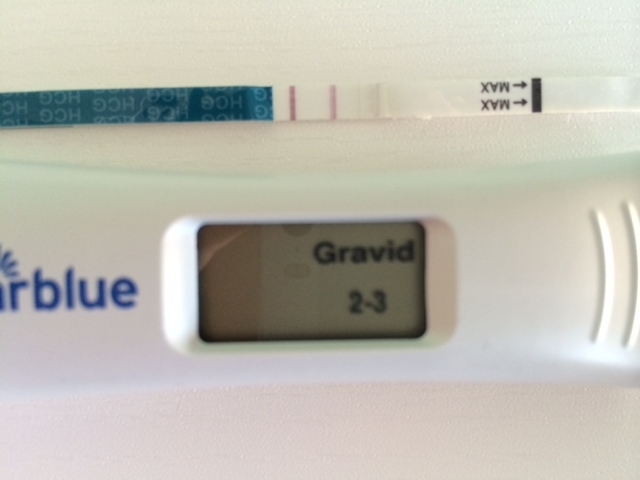 Сегодняшние тесты