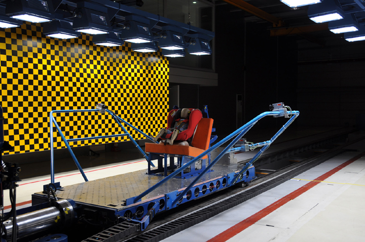 Краш-тесты: какие бывают и зачем нужны