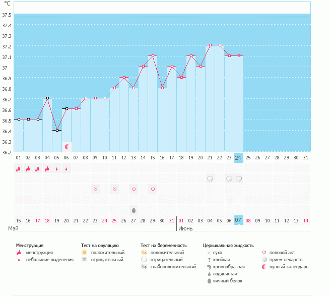 Может кому интересно