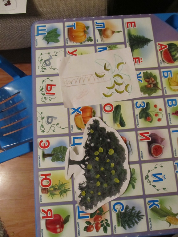 Пытаемся освоить ФМ