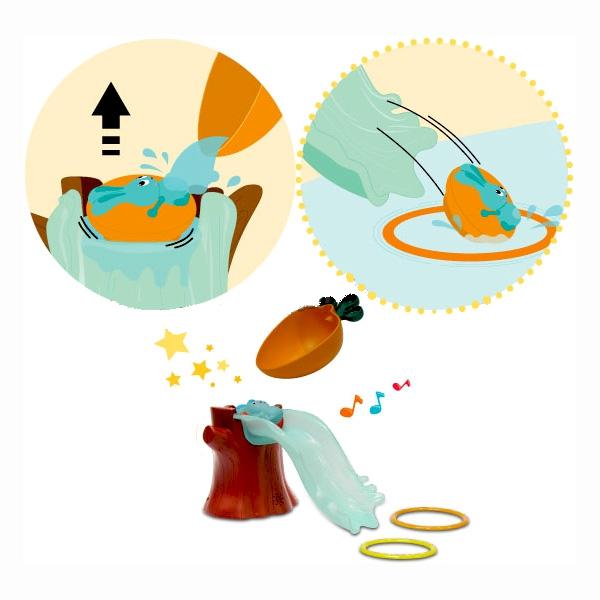 Lamaze,Graco Sweetpeace,Fisher-Price,Tiny Love,Chicco,Avent,Taf Toys,Ok Baby