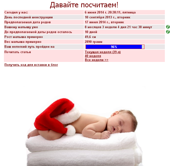 Девятимесячный отчет!!!!!!!!!!!!