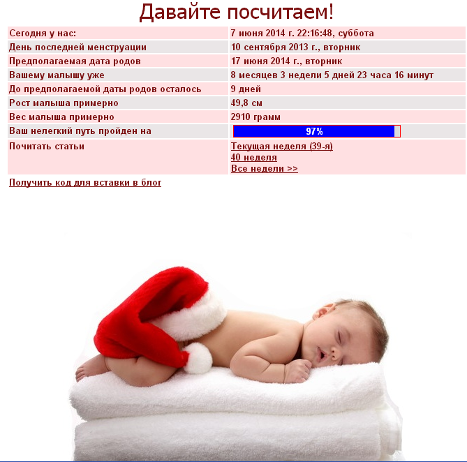 Девятимесячный отчет!!!!!!!!!!!!