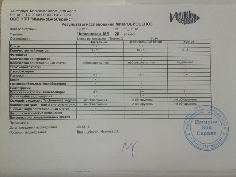 девочки кто нибудь разбирается?