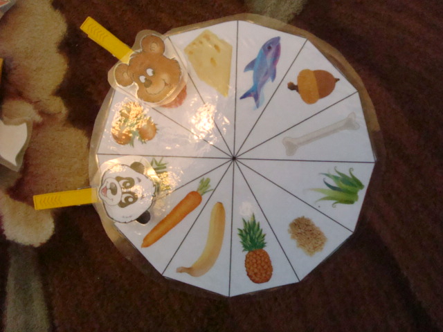 ТЗ "Медвежата"