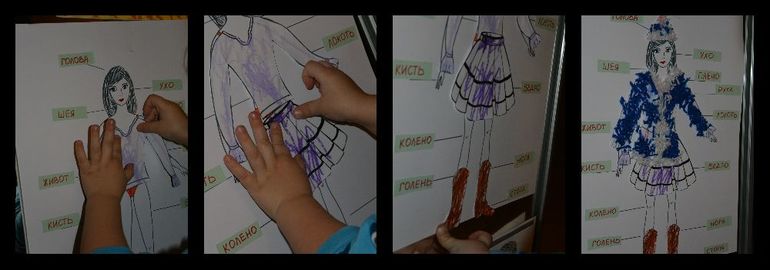 Тематическая неделя "Человек. Строение. Эмоции. Одежда"