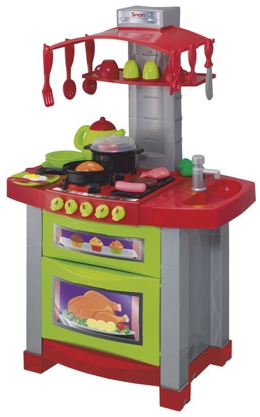 Помогите выбрать кухню!!!