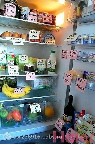 Похудение... оно такое.. похудение : ))))) Юмор :-)