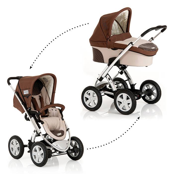 36-37 недель. Пока не родила, но купила коляску))