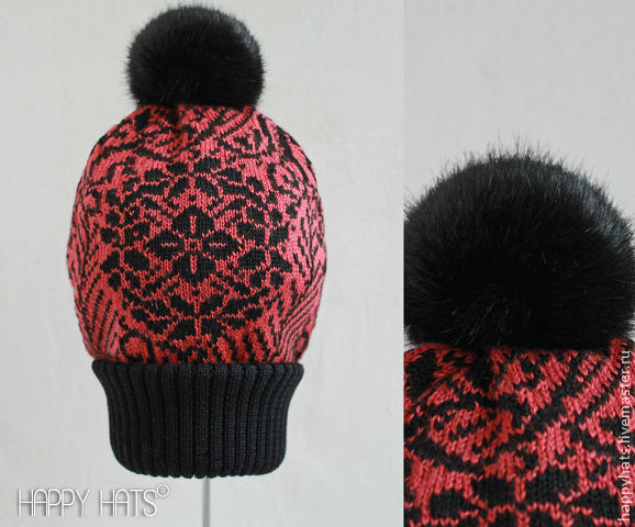 HAPPY HATS новости