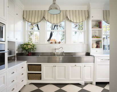 Как сделать красивую кухню?