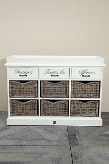 Мебель и аксессуары для хранения детских игрушек