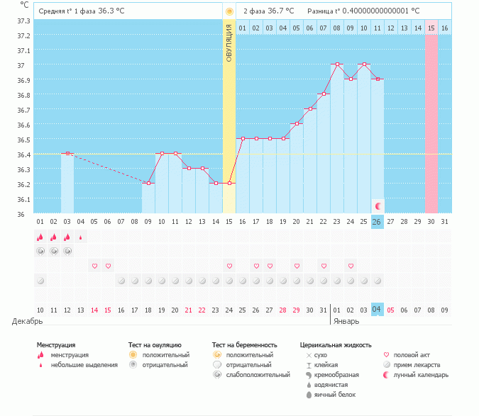 Ну вот чего ждать от этих Гималаев?